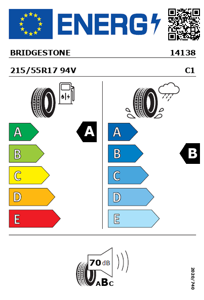 Etiquetagem Energética