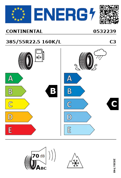 Etiquetagem Energética