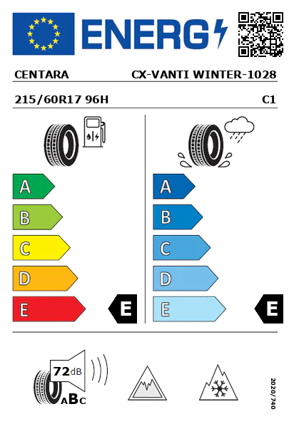 Etiquetagem Energética