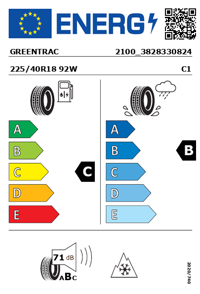 Etiquetagem Energética
