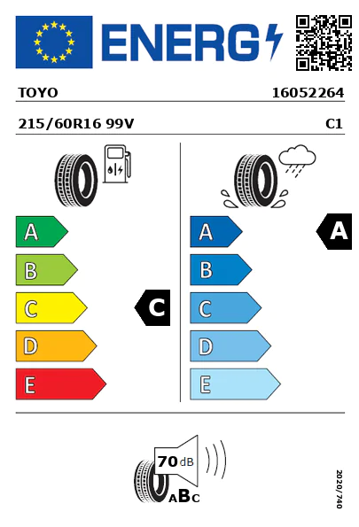 Etiquetagem Energética