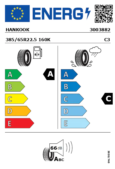 Etiquetagem Energética