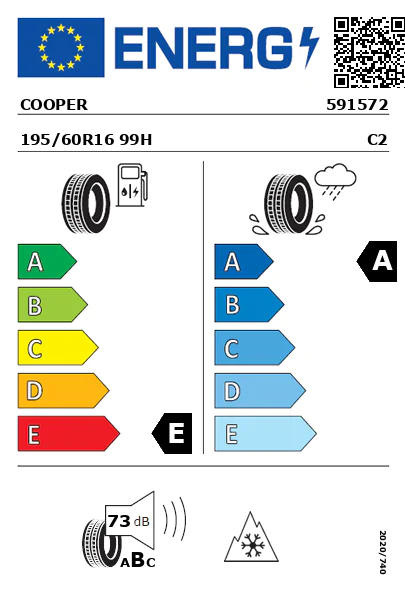 Etiquetagem Energética