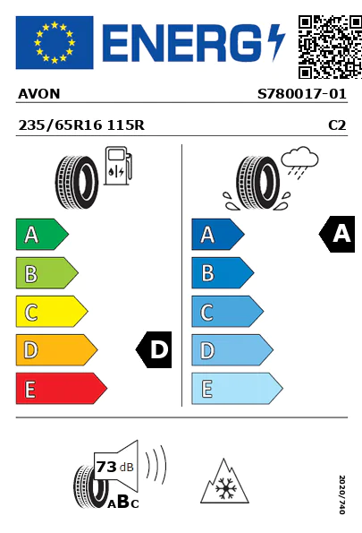 Etiquetagem Energética