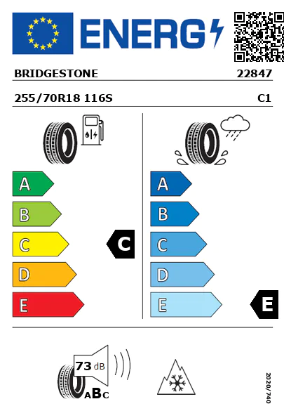 Etiquetagem Energética