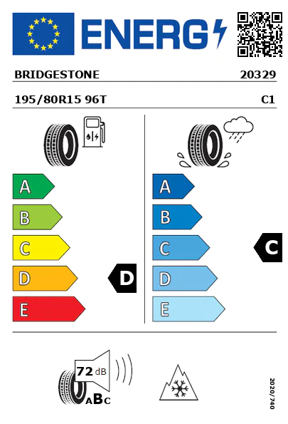 Etiquetagem Energética