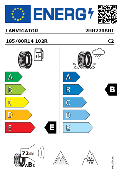 Etiquetagem Energética