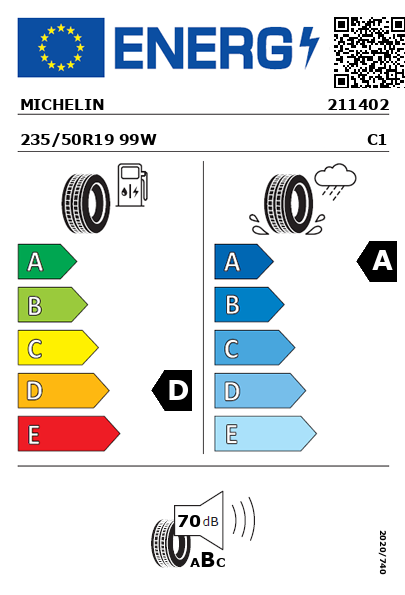 Etiquetagem Energética