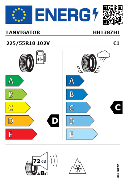 Etiquetagem Energética