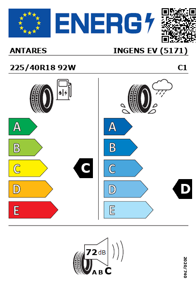 Etiquetagem Energética