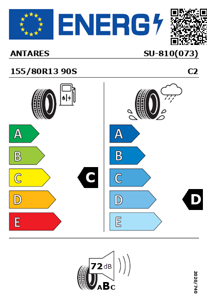 Etiquetagem Energética