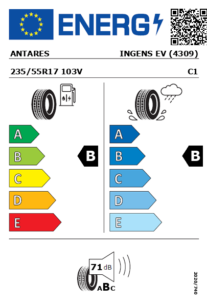 Etiquetagem Energética