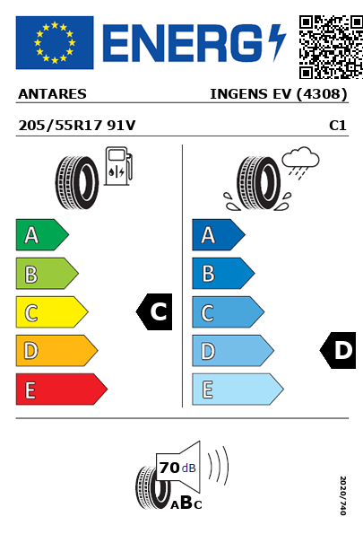 Etiquetagem Energética