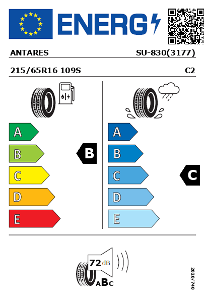 Etiquetagem Energética