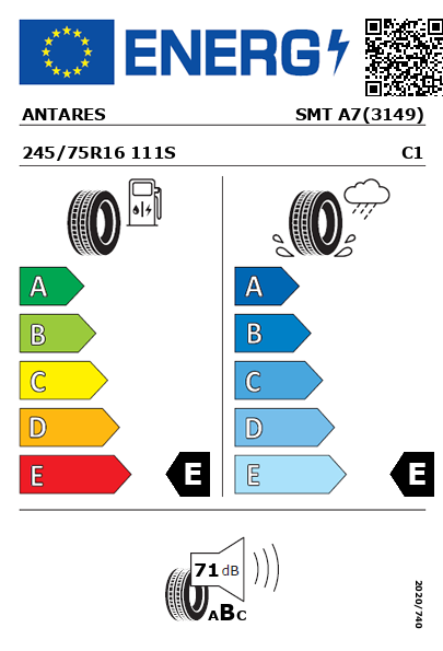 Etiquetagem Energética