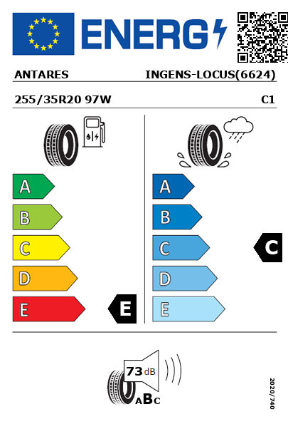 Etiquetagem Energética