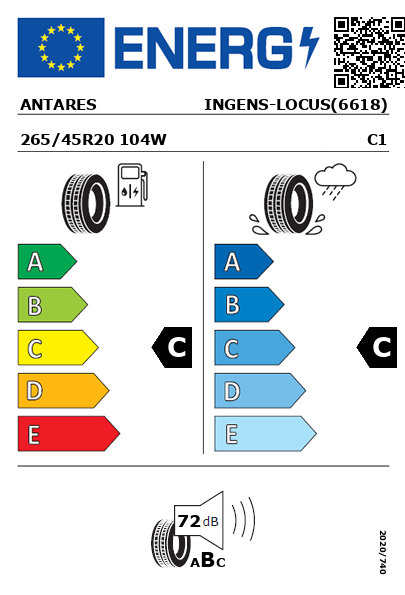 Etiquetagem Energética