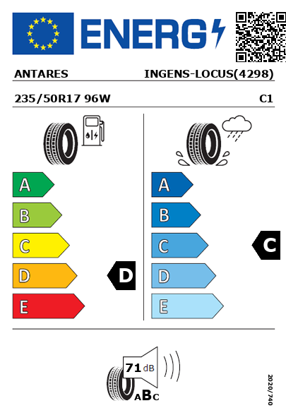 Etiquetagem Energética