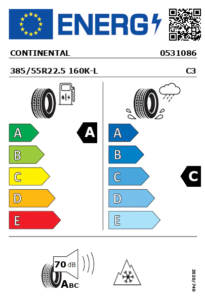 Etiquetagem Energética