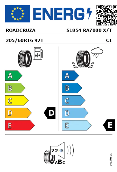 Etiquetagem Energética