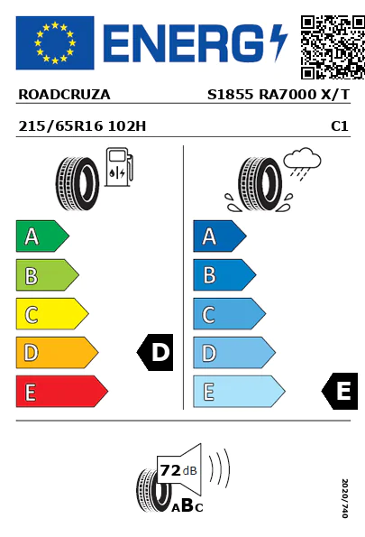 Etiquetagem Energética