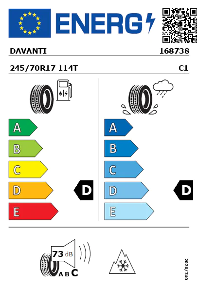Etiquetagem Energética