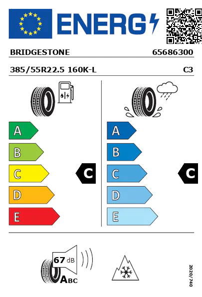 Etiquetagem Energética