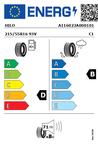 Etiquetagem Energética