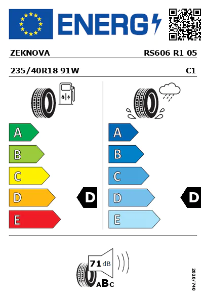 Etiquetagem Energética
