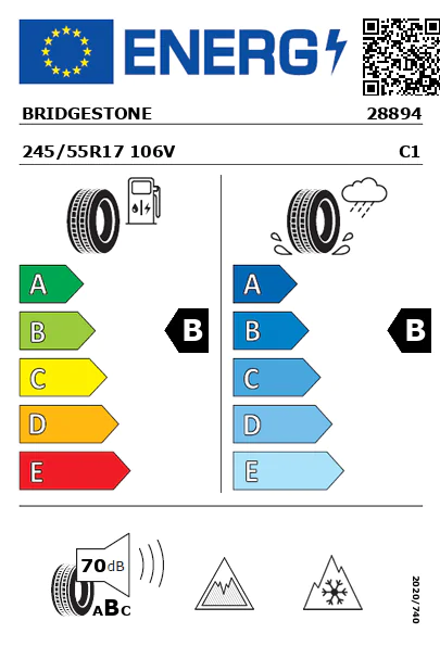 Etiquetagem Energética