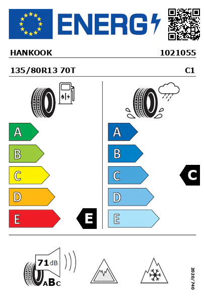 Etiquetagem Energética
