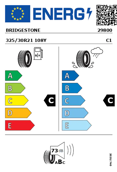 Etiquetagem Energética