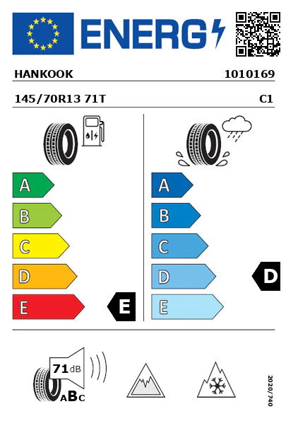 Etiquetagem Energética