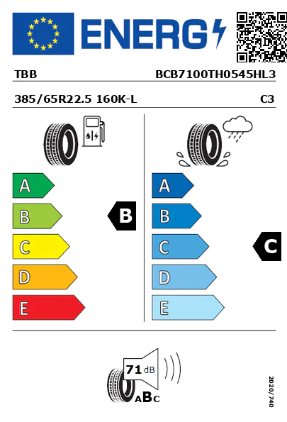 Etiquetagem Energética