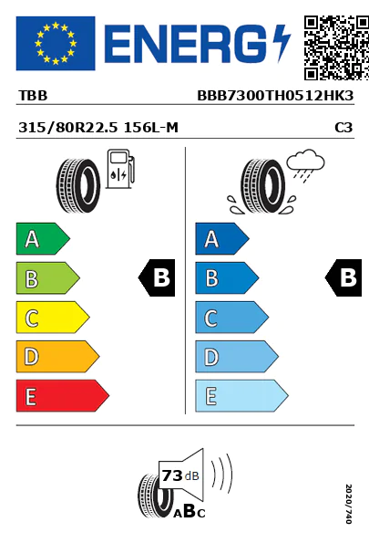Etiquetagem Energética