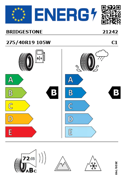 Etiquetagem Energética