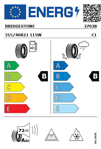 Etiquetagem Energética