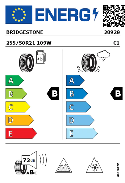 Etiquetagem Energética