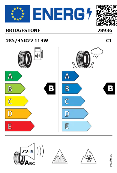 Etiquetagem Energética