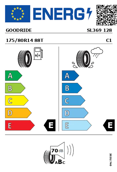 Etiquetagem Energética