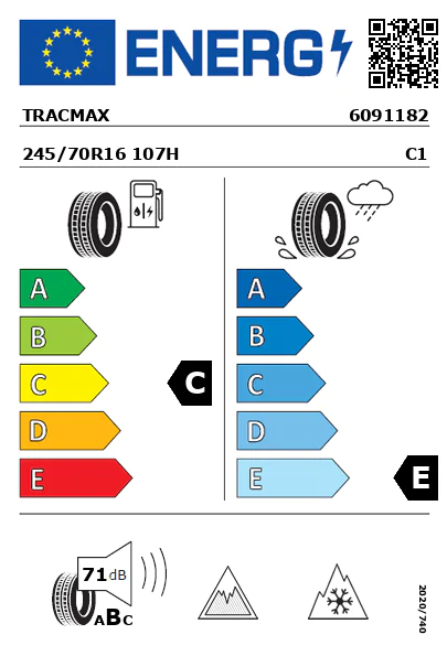 Etiquetagem Energética