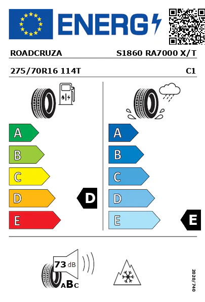 Etiquetagem Energética