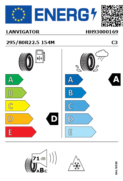 Etiquetagem Energética