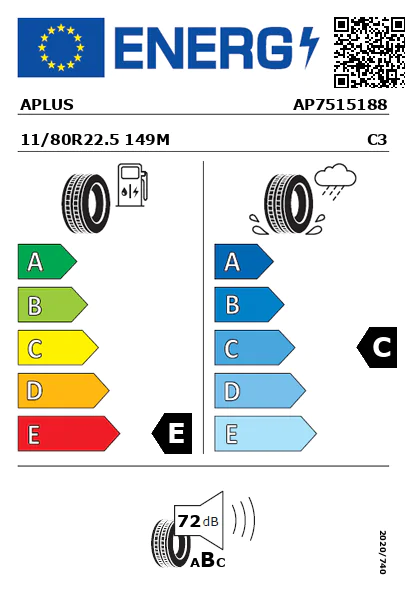 Etiquetagem Energética