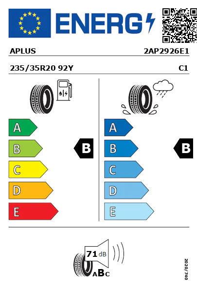 Etiquetagem Energética