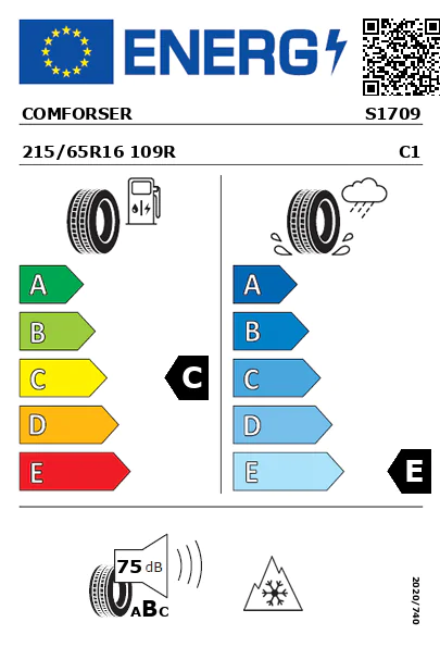 Etiquetagem Energética