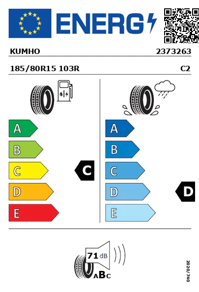Etiquetagem Energética