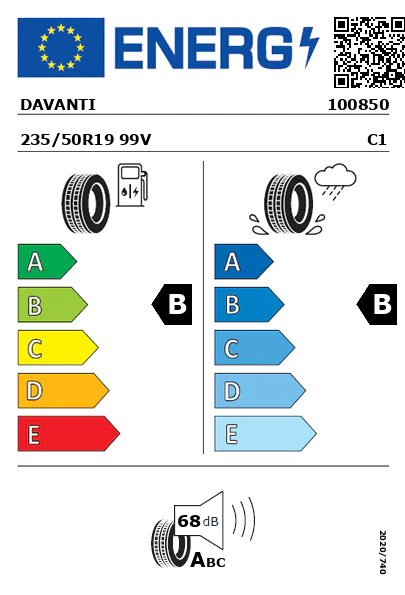 Etiquetagem Energética