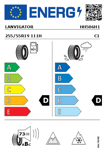 Etiquetagem Energética