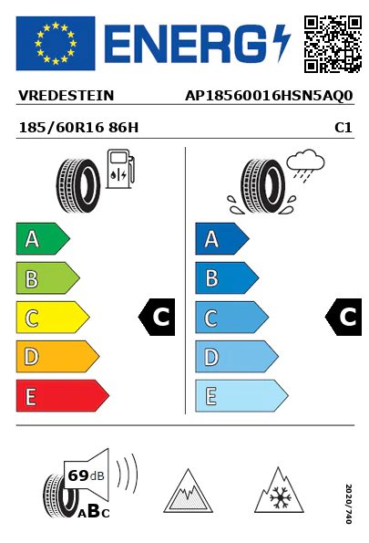 Etiquetagem Energética